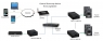 Audio и усилитель over IP удлинитель c PoE MuxLab 500755-AMP-TX Audio / AMP over IP Extender Transmitter, with Mic & AMP 50W/CH Audio и усилитель over IP удлинитель c PoE MuxLab 500755-AMP-TX Audio / AMP over IP Extender Transmitter, with Mic & AMP 50W/CH