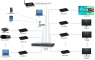 HDMI и DisplayPort over IP 4K/60 Uncompressed удлинитель MuxLab 500760-TX AV over IP 4K/60 Uncompressed Extender Transmitter HDMI и DisplayPort over IP 4K/60 Uncompressed удлинитель MuxLab 500760-TX AV over IP 4K/60 Uncompressed Extender Transmitter