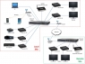 HDMI over IP H.264/H.265 удлинитель c PoE MuxLab 500762-TX AV over IP H.264/H.265 PoE Extender Transmitter HDMI over IP H.264/H.265 удлинитель c PoE MuxLab 500762-TX AV over IP H.264/H.265 PoE Extender Transmitter