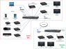 HDMI over IP 4K/30 H.264/H.265 удлинитель c PoE MuxLab 500763-TX HDMI over IP H.264/H.265 PoE Transmitter HDMI over IP 4K/30 H.264/H.265 удлинитель c PoE MuxLab 500763-TX HDMI over IP H.264/H.265 PoE Transmitter