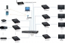 HDMI over IP 4K/60 Uncompressed удлинитель MuxLab 500768-RX HDMI over IP 4K/60 Uncompressed Extender Receiver HDMI over IP 4K/60 Uncompressed удлинитель MuxLab 500768-RX HDMI over IP 4K/60 Uncompressed Extender Receiver