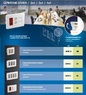 Встраиваемый розеточный блок на 6 модулей 45 х 45 мм Efapel 83402 Workstation Flush Mounting - 3x4 Modules Встраиваемый розеточный блок на 6 модулей 45 х 45 мм Efapel 83402 Workstation Flush Mounting - 3x4 Modules