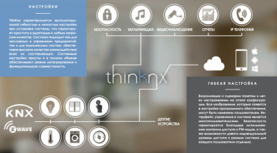 Обновление сервера ThinKNX Data Storage - Extended Report over 20MB Обновление сервера ThinKNX Data Storage - Extended Report over 20MB