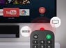 Универсальный програмируемый пульт ДУ для телевизора Sony OneForAll URC 4912 Sony TV Replacement Remote Универсальный програмируемый пульт ДУ для телевизора Sony OneForAll URC 4912 Sony TV Replacement Remote