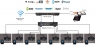 Музыкальный стример-сервер-предусилитель Autonomic Controls Mirage Media Server MMS-2A Музыкальный стример-сервер-предусилитель Autonomic Controls Mirage Media Server MMS-2A