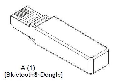 Bluetooth адаптер СHIEF PACBLU Bluetooth адаптер СHIEF PACBLU