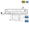 Контроллер видеостены 2x2 4K Dr.HD VW 455 FX Контроллер видеостены 2x2 4K Dr.HD VW 455 FX
