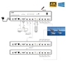 Контроллер видеостены 2x2 4K Dr.HD VW 455 FX Контроллер видеостены 2x2 4K Dr.HD VW 455 FX