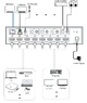 Матричный коммутатор HDMI 4х4 4K HDMI 2.0 с деэмбеддером ARC и даунскейлером Prestel FM-44H2DA