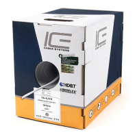 Акустический кабель на катушке Ice Cable 16-4FX Black 152.0m