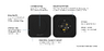 Настенное крепление и зарядное устройство iPort Connect Pro WallStation 9–24 В DC or PoE+ Настенное крепление и зарядное устройство iPort Connect Pro WallStation 9–24 В DC or PoE+