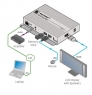 Цифровой медиаплеер 4K Ultra HD Kramer KDS-MP4 Цифровой медиаплеер 4K Ultra HD Kramer KDS-MP4