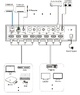 Матричный коммутатор HDMI 4х4 4K HDMI 2.0 с деэмбеддером, ARC и даунскейлером Dr.HD MA 447 SLA Матричный коммутатор HDMI 4х4 4K HDMI 2.0 с деэмбеддером, ARC и даунскейлером Dr.HD MA 447 SLA