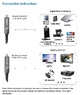 Активный оптический гибридный волоконно-медный кабель USB 3.1 Gen2 Prestel UСC322-0XX USB С (M) - USB C (M) Активный оптический гибридный волоконно-медный кабель USB 3.1 Gen2 Prestel UСC322-0XX USB С (M) - USB C (M)