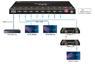 Усилитель-распределитель c масштабатором HDMI 1х8 PureLink PT-SP-HD18D 1x8 4K HDMI 2.0 Splitter with Scaler