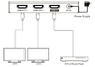 Усилитель-распределитель HDMI 1х2 4K HDMI 2.0 Dr.HD SP 126 SL Усилитель-распределитель HDMI 1х2 4K HDMI 2.0 Dr.HD SP 126 SL