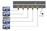 Усилитель-распределитель HDMI 1х4 4K HDMI 2.0 Dr.HD SP 146 SL Усилитель-распределитель HDMI 1х4 4K HDMI 2.0 Dr.HD SP 146 SL