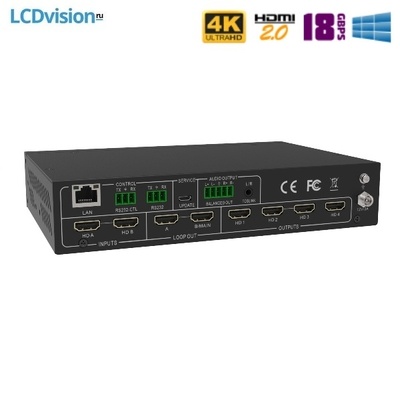 Контроллер видеостены 2x2 4K Prestel VWC-F24 Контроллер видеостены 2x2 4K Prestel VWC-F24